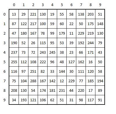 CD-Action_08_2014 przeciek 2_176hu.jpg