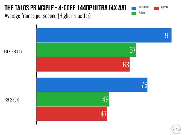 Review-chart-template-final-full-width-3-www_177q7.gif