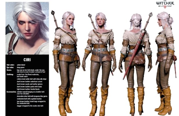 Drugą grywalną postacią w&nbsp;Wiedźmin 3: Dziki Gon jest…