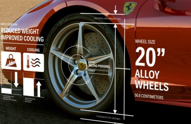 Forza Motorsport 4: Nowe szczegóły. Będzie realistycznie i… ruchowo