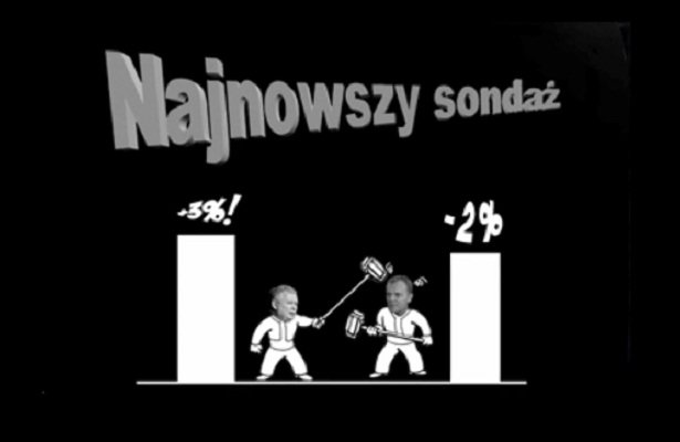 Polska racja stanu: Przerobione intro do Fallouta promuje PJN [WIDEO]