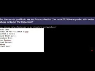 Gran Turismo HD, Silent Hill HD, Metal Gear Solid HD? Sony się przymierza i wypytuje graczy