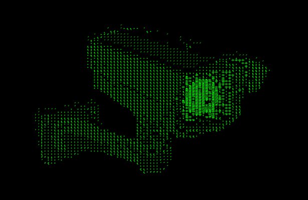 [Hacked by Dedsec] CO NAPRAWDĘ MOŻEMY? – Kamerki