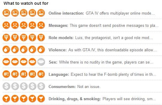 10 gier szkodliwych dla dzieci i ich zamienniki. Zamiast grać w GTA IV wybierz… Batmana.