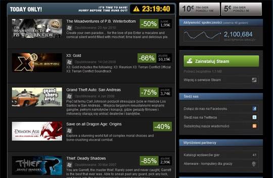 Perils of Summer: Ósmy dzień wyprzedaży na Steamie. BioShock i GTA: San Andreas!