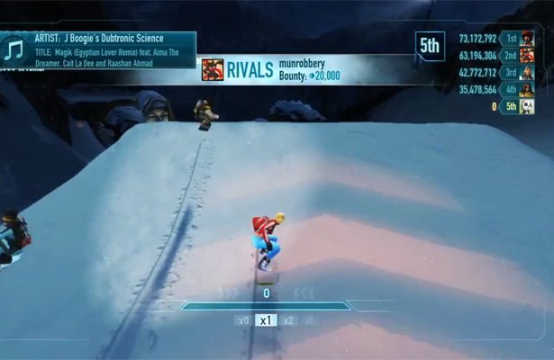 SSX: The Mt. Eddie & Classic Characters Bundle Pack – DLC z nową lokacją i postaciami w maju [WIDEO]