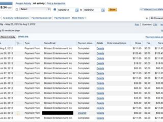 Diablo III: Niemożliwe? Jeden z&nbsp;graczy zarobił na&nbsp;grze… około 33 tysięcy złotych!