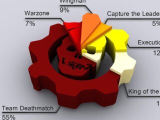 Gears of War 3: Ciekawe statystyki z multiplayera [WIDEO]