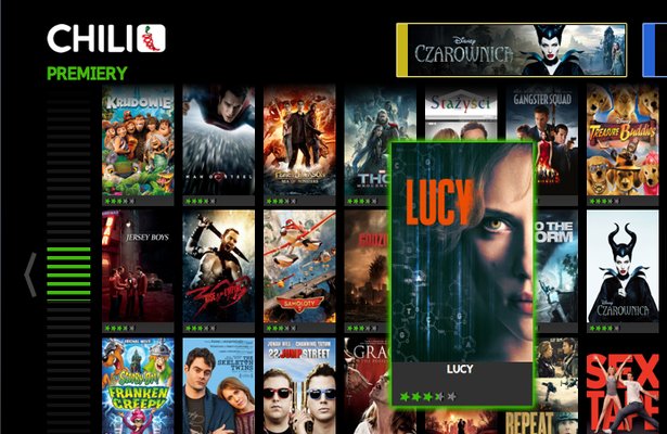 Chili.tv – co&nbsp;oglądacie wy, co&nbsp;oglądamy my?