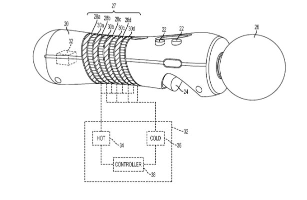 PlayStation Move: Nowy patent, który grzeje i ziębi