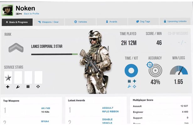 Battlelog: Dev diary o najważniejszych funkcjach usługi [WIDEO]