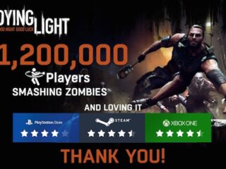 W&nbsp;Dying Light zagrał już ponad milion graczy na&nbsp;całym świecie