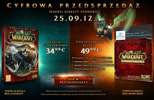 World of Warcraft: Mists of Pandaria – konkretna data premiery
