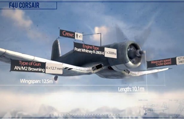 World of Warplanes: Maszyny Wuja Sama [WIDEO]