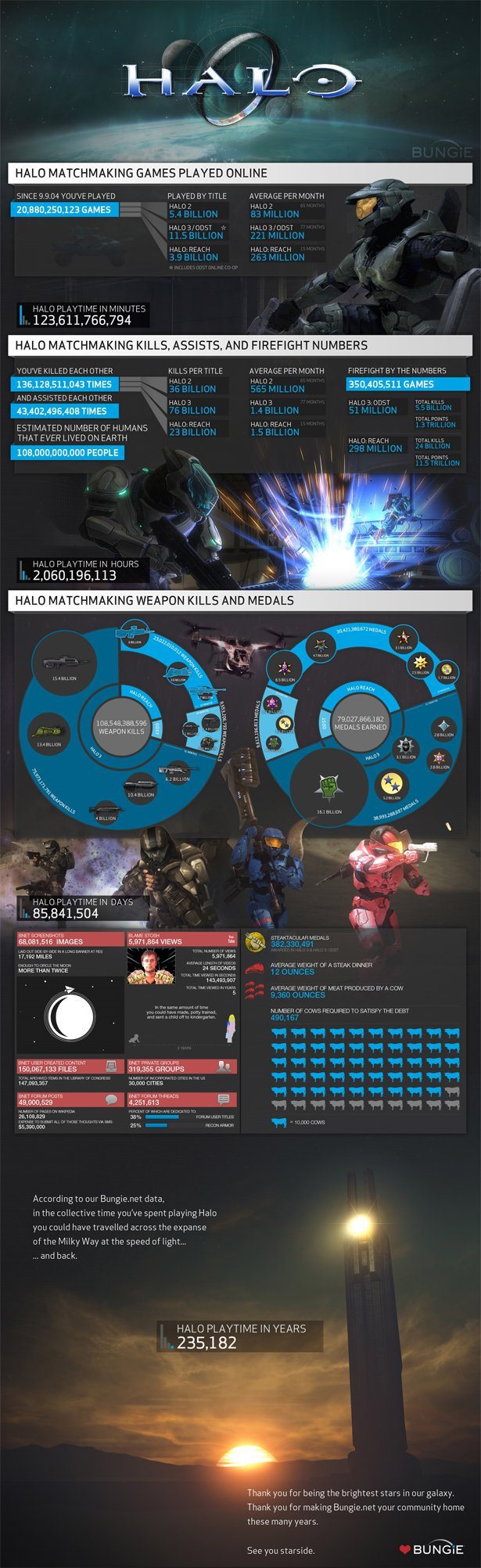 halo-infografika_4ba2.jpg