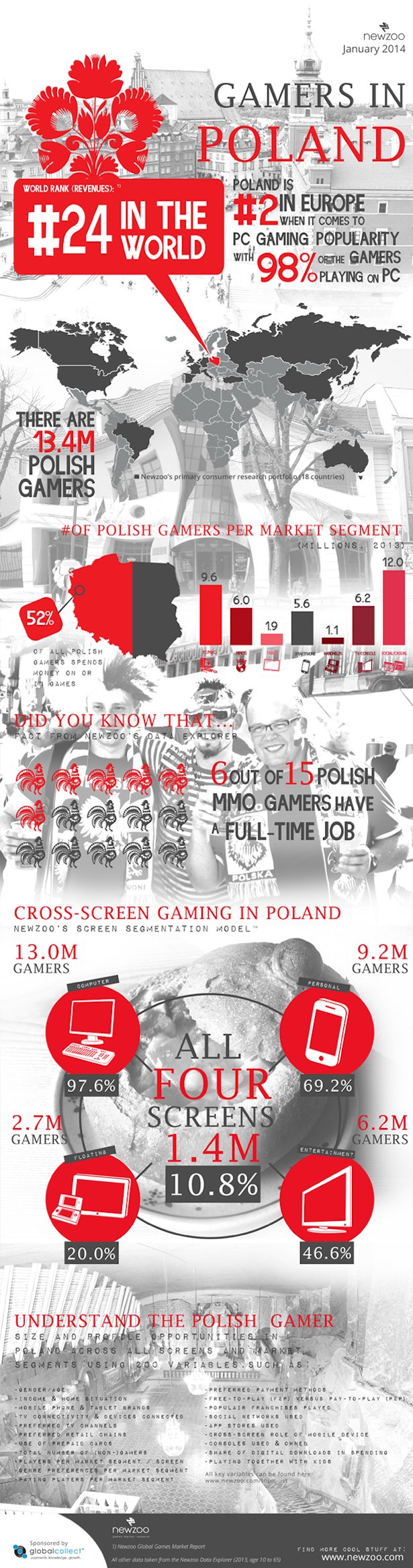 polska-dane-statystyczne_1763w.png