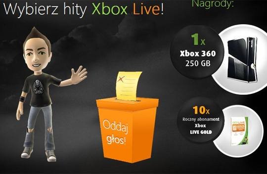 Wybory Xbox Live: Konkurs z okazji premiery Xbox Live w Polsce!