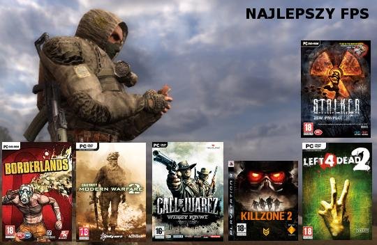 Najlepsze gry 2009: Najlepszy FPS – nominacje