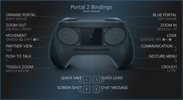 steam-controller-portal-2_175yf.jpg