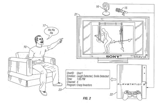 Wykrywacz emocji – nowy patent od Sony. Kolejna rewolucja w grach?