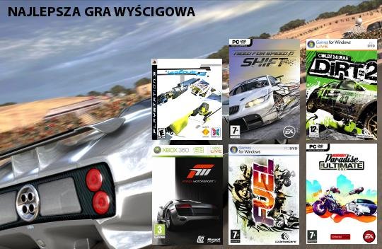 Najlepsze gry 2009: Najlepsza gra wyścigowa – nominacje