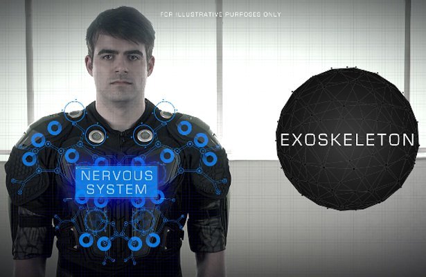 ARAIG Exoskeleton: Futurystyczny kombinezon dla graczy