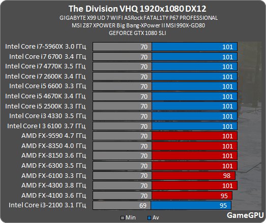 div_proz_12_c04i0.png