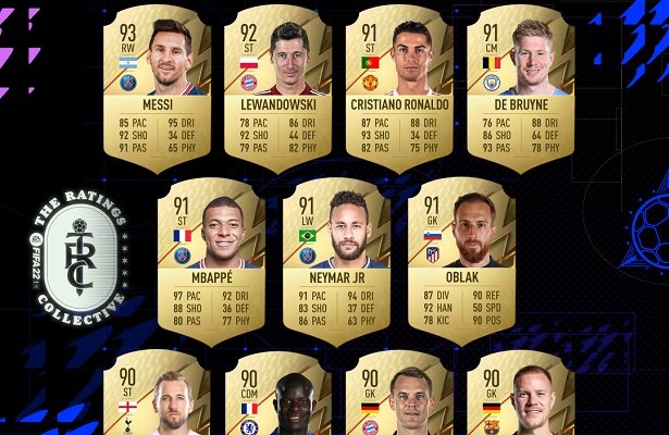 FIFA 22: EA Sports przedstawia najlepszych piłkarzy świata, Lewandowski na drugim miejscu