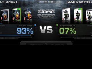 Battlefield 3 vs. Call of Duty Modern Warfare 3: Wielkie starcie na polskiej ziemi