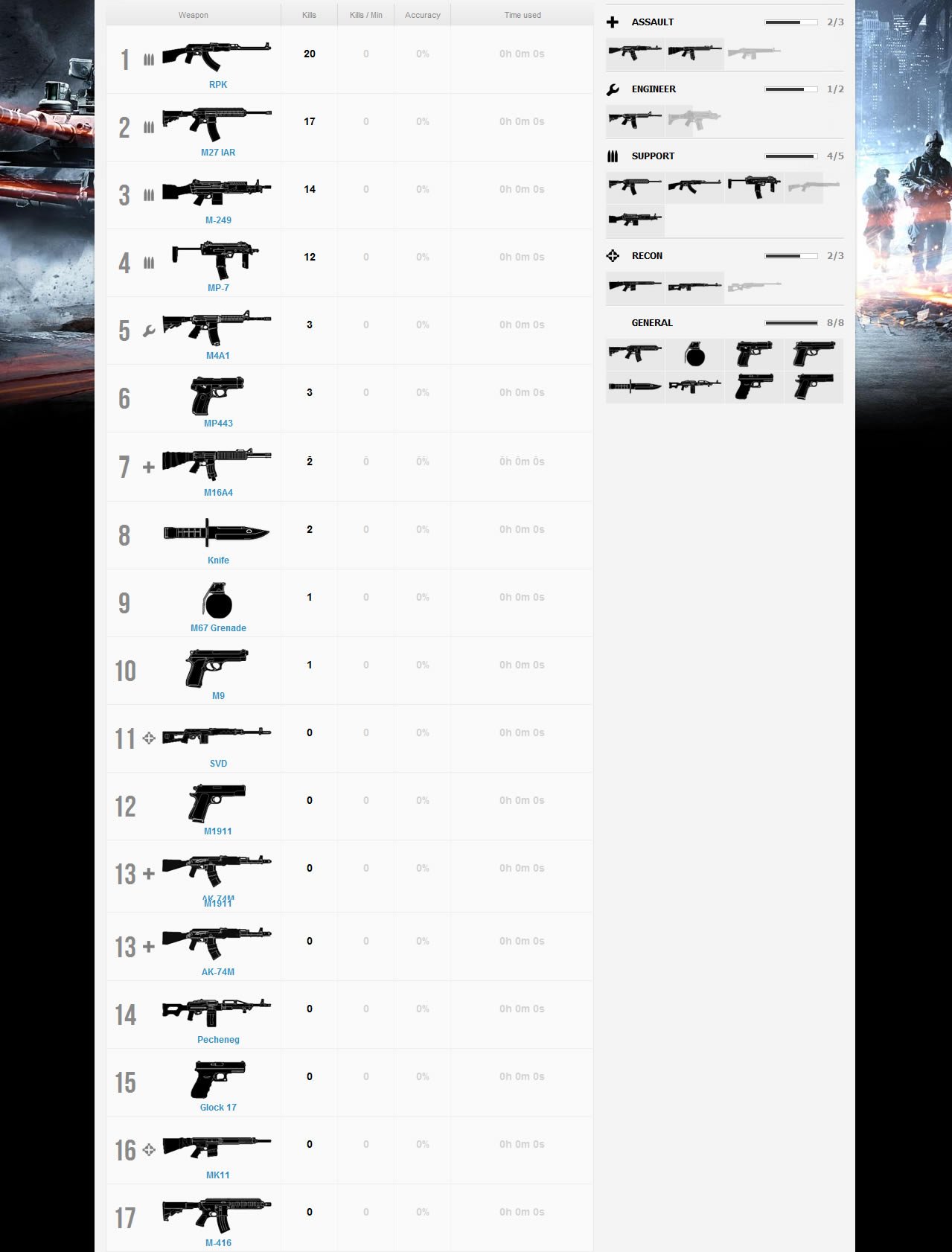 battlelog-04_4b8e.jpg