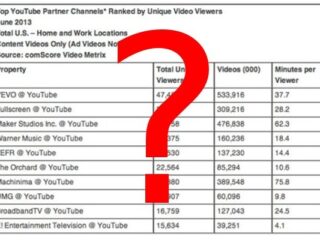 Streamy, let´s playe ? huśtawka nastrojów