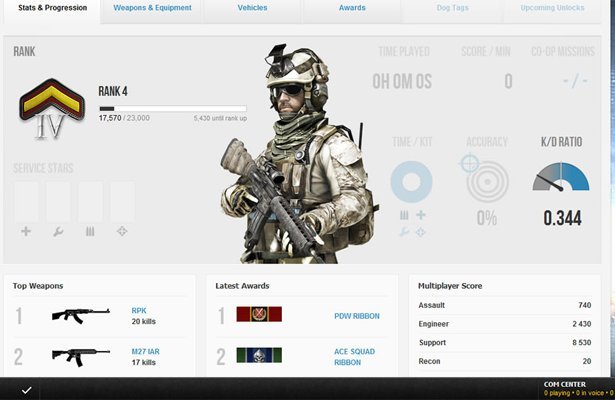 EA zapewnia: „Battlelog będzie darmowy”