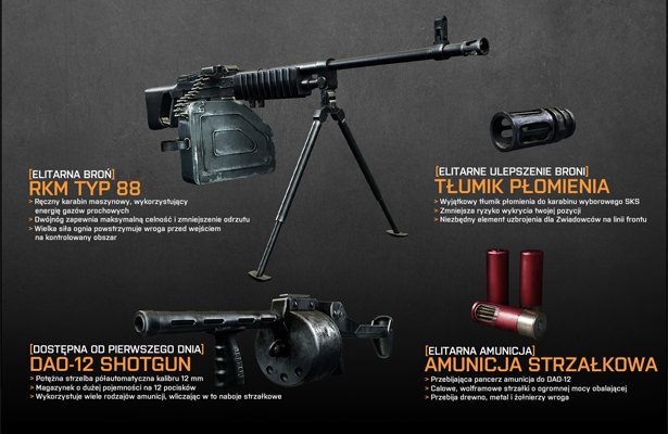 Battlefield 3: Pakiet Specjalnego Uzbrojenia będzie dostępny za darmo po premierze gry