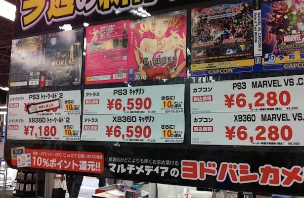 Two Worlds II podbija nie tylko Europę i USA…