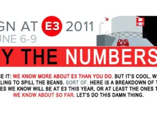 E3 2011: Targi w liczbach