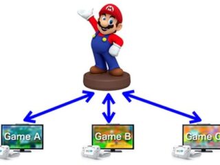 Nintendo: Bayonetta 2 w&nbsp;2014, figurki NFC, tańsze gry dla krajów rozwijających się