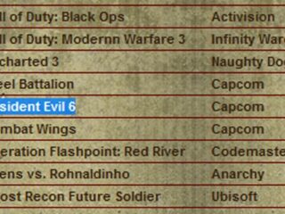 Resident Evil 6: Aktor podkładający głos potwierdza istnienie gry