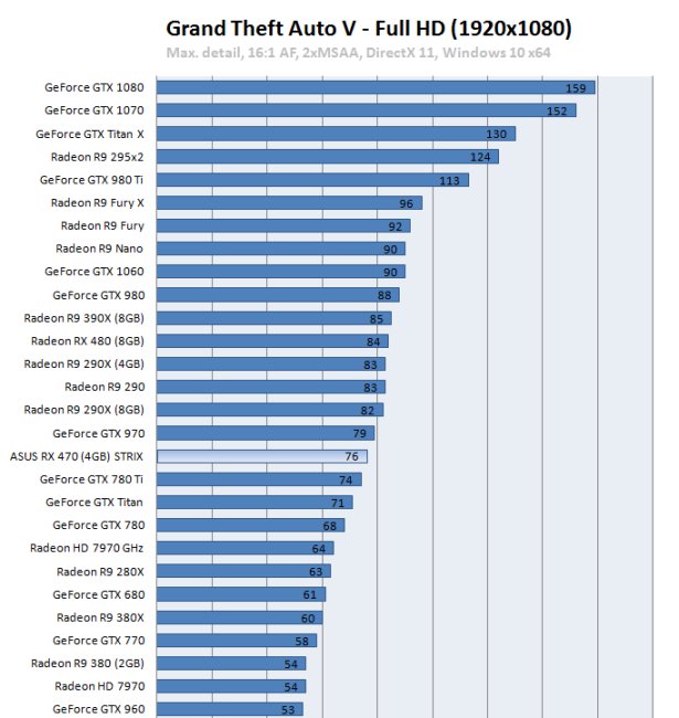 Grand-Theft-Auto-V-www_4bmc.png