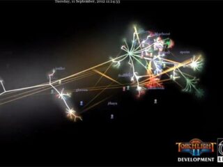 Torchlight II: Trzy lata produkcji w&nbsp;cztery minuty [WIDEO]