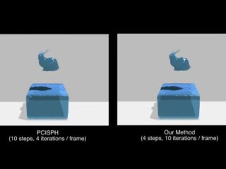 Jeszcze więcej mistrzowskiej wody od&nbsp;Nvidii! [WIDEO]