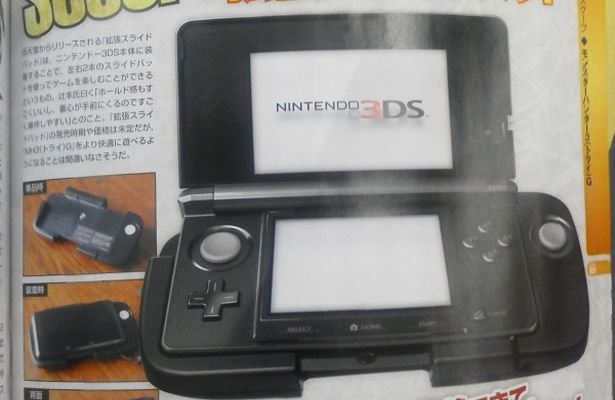 Jak wygląda drugi analog w 3DS-ie?