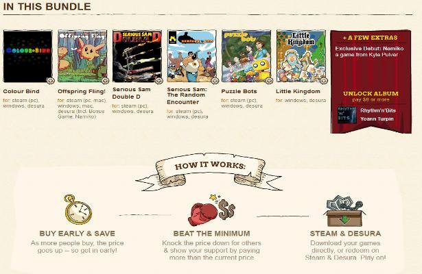 The Xmas Bundle 2.0: Siedem indyków za grosze, na świąteczny stół dla konesera [WIDEO]