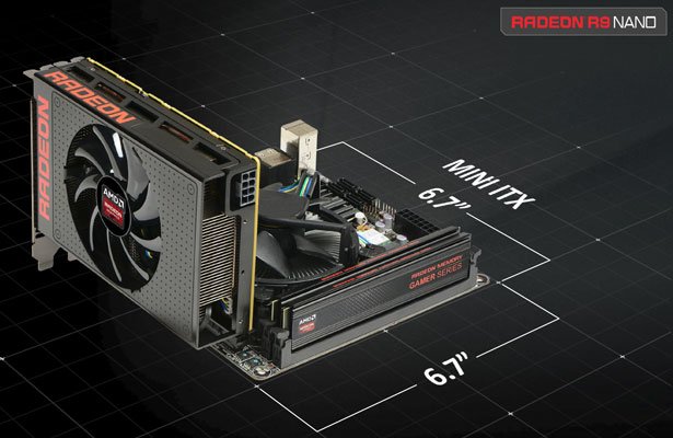 Premiera i testy Radeona R9 Fury Nano