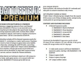 Battlefield Premium: Mleko się rozlało – EA potwierdza istnienie usługi.