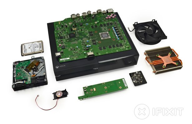 Xbox będzie jak PC
