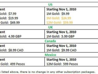 Xbox Live: Microsoft podnosi ceny, m.in. w USA i Wielkiej Brytanii