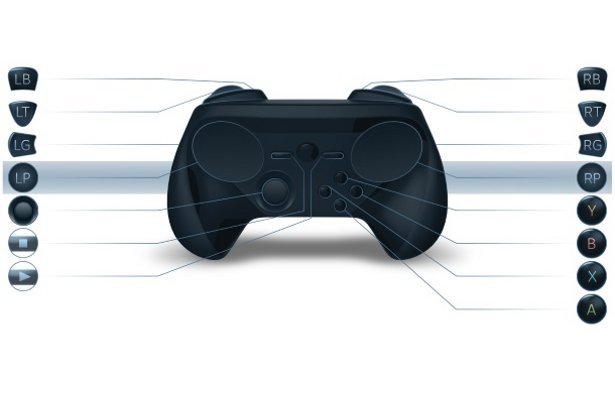 Nowa wersja Steam Controllera. Bez&nbsp;d-pada