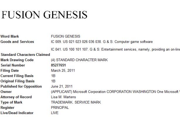 Microsoft rejestruje trzy nazwy z „Fusion” w tytule. Coś wielkiego czy tylko gra z XBLA?