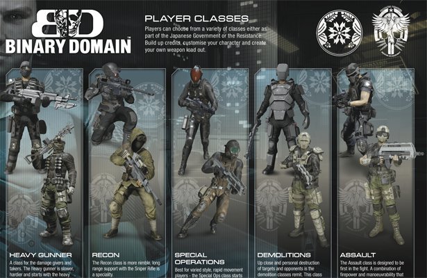 Binary Domain: Pierwsze informacje o multiplayerze