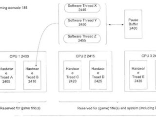 Xbox 720 z funkcją nagrywania obrazu i dźwięku?